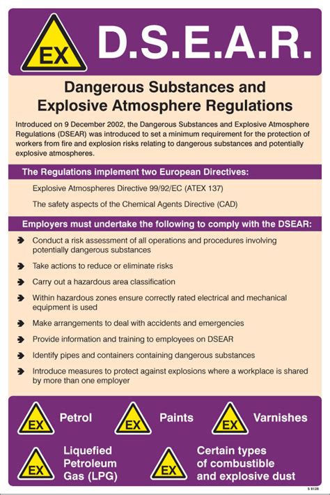 Dsear Poster Dangerous Substances Explosive Uk Warning Safety Signs