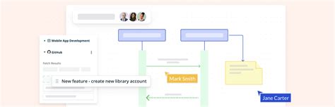 Tutorial Del Diagrama De Secuencia Guía Completa Con Ejemplos