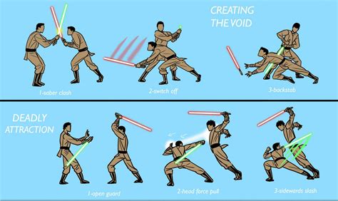 Star Wars Episode Vii Jj Abrams These Are The Jedi Moves Youre