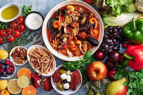 Mediterranean Diet By Mynetdiary