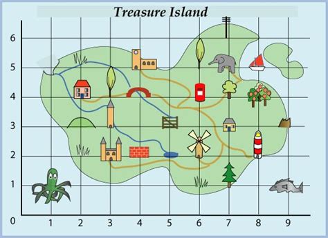Treasure Island Treasure Island Relief Teaching