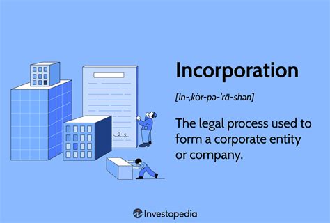 Incorporation Definition How It Works And Advantages
