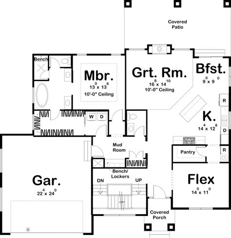 What Is Modern House Plan