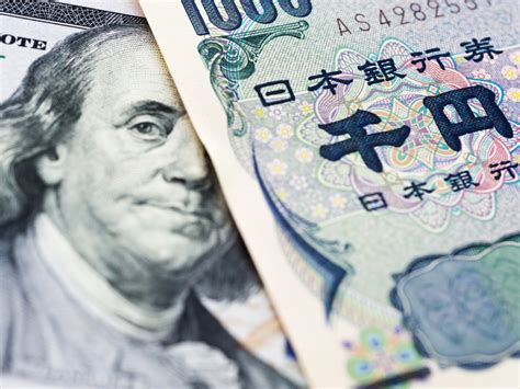 Us Dollar To Yen Rate Outlook Limited Upside For Usdjpy From Here