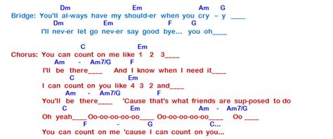 Bruno Mars Count On Me Chords Bellandcomusic Count On Me Chords