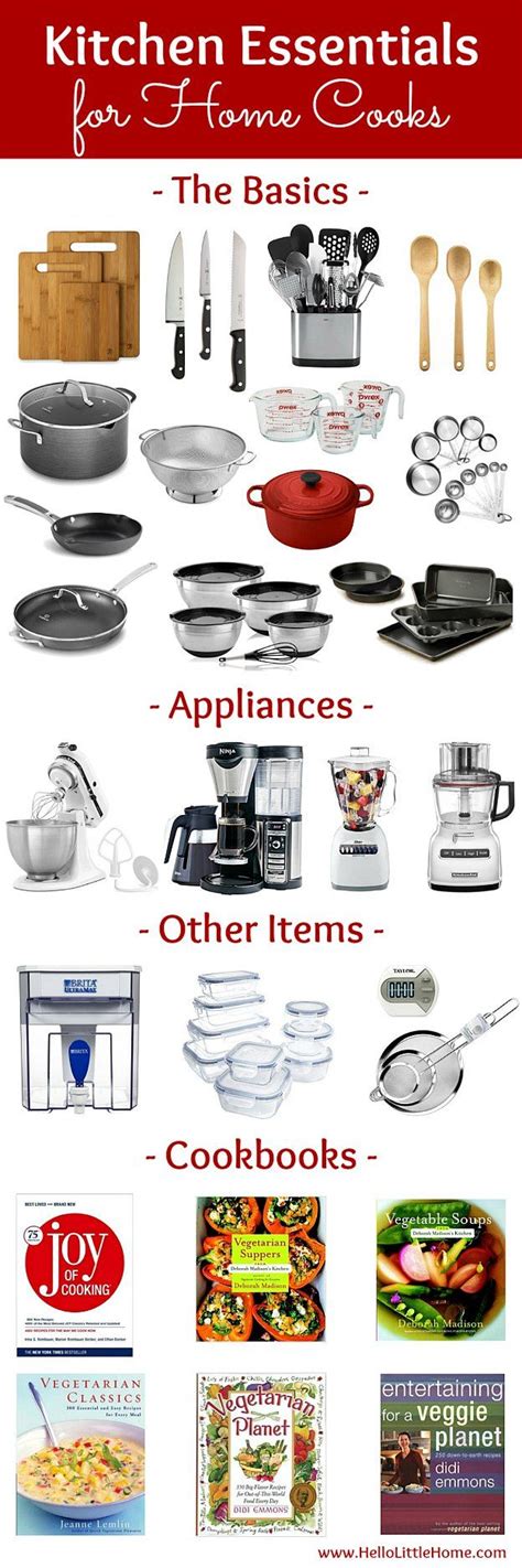 Kitchen Essentials For Home Cooks Kitchen Essentials List Kitchen