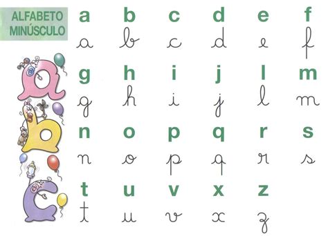 Alfabeto Em Letra Minúscula