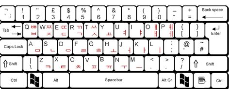 We did not find results for: Menulis Huruf Hangul (Korea) pada Komputer - This Is ...