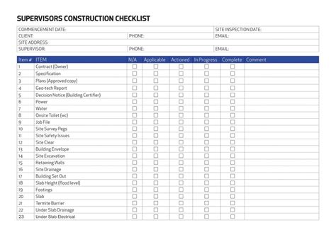 Building Construction Supervision Checklist Template Sample Geneevarojr