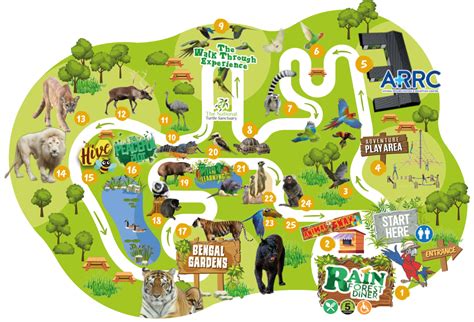 Plan Your Visit Lincolnshire Wildlife Park