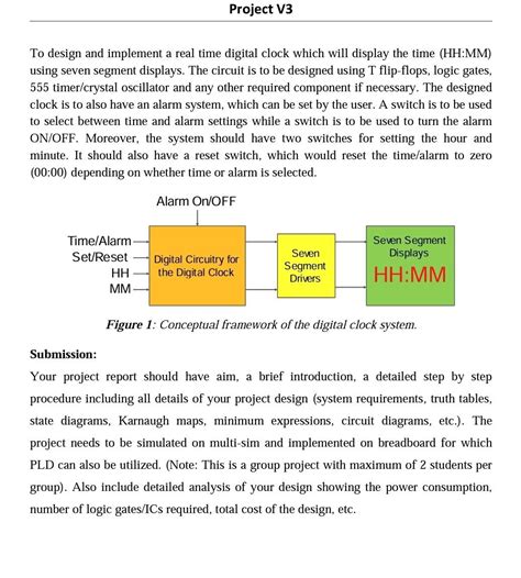 Solved To design and implement a real time digital clock | Chegg.com