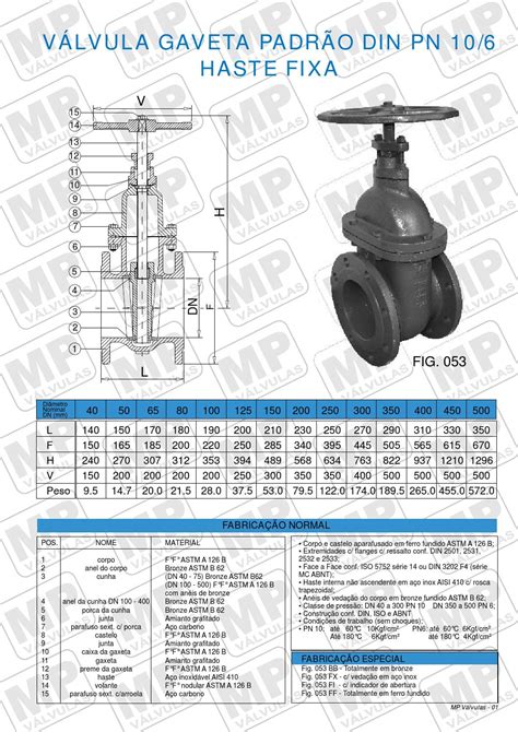 Catalogo Mp Valvulas By Monolito Comunica O Issuu