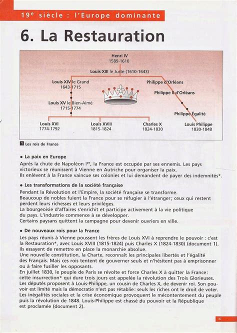 Histoire De France Cm2 Programmes 1995 Histoire Cm2 Histoire De