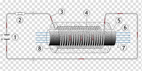 Explosively Pumped Flux Compression Generator Hardware, Electromagnetic