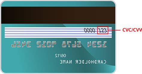(it is the last 3 digits after the credit card number in the signature area of the card). CVC/CVV