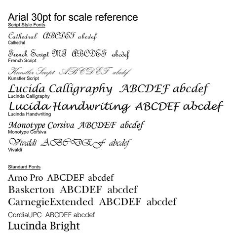 Microsoft Word Lucida Calligraphy Font Foopiano