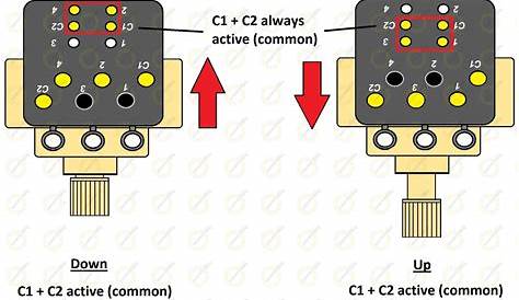 Push Pull Switch Wiring Diagram - Wiring Diagram and Schematic Role