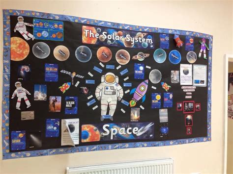 If You Re Looking For A Solar System Inspired Classroom Display Then