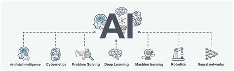 Machine Learning And Ai Vs Computer Science Mcsrice
