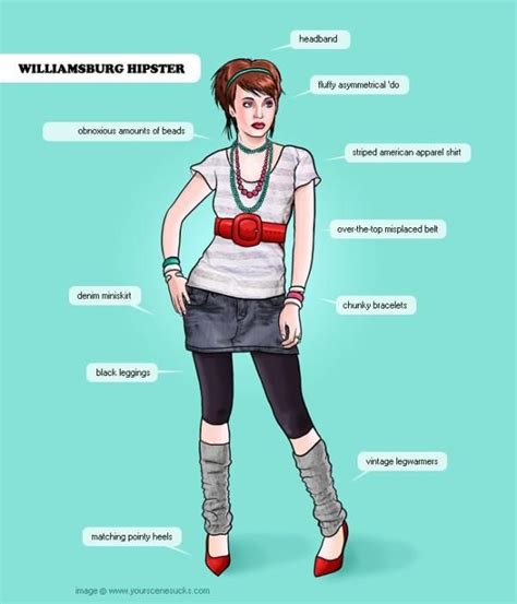 37 Different Personality Types Illustrated And Broken Down Hipster