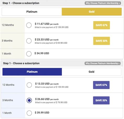 A twelve months plan for $99.98. How much does FilipinoCupid cost? - DatingScout.com