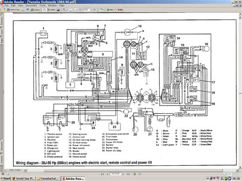 Johnson Ignition Switch With Choke Wiring Diagram