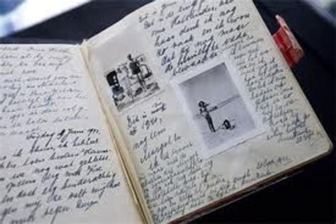 How Anne Franks Diary Came To Be Timeline Timetoast Timelines