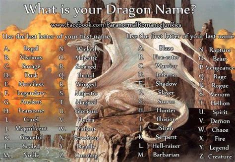 Whats Your Dragon Name Find Yourself Pinterest Rogues Storms