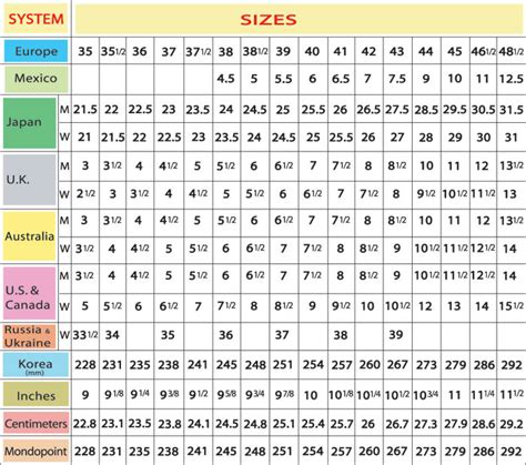 Shoe Size Conversion Chart Balance Your Life With Rex