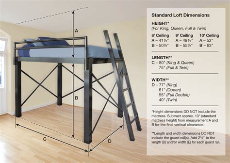 Loft Bed Buying Guide