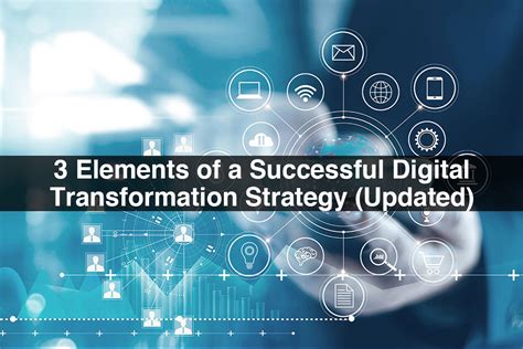 Five Components Of Digital Transformation Strategy