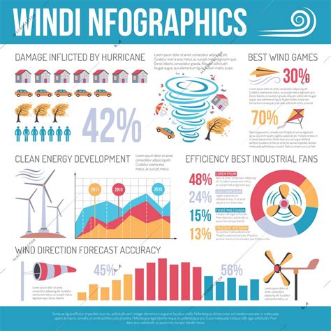 Wind As Renewable Clean Energy Source Infographic Poster With Windmills