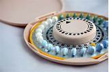 Images of Best Birth Control Pill For Preventing Pregnancy