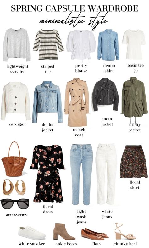 Spring Capsule Wardrobe Essentials And How To Wear Them Spring Summer Capsule Wardrobe