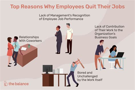 Top Reasons Why Employees Quit