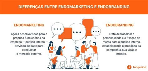 Endomarketing Quais Benefícios Ele Traz Para Sua Empresa Tangerino