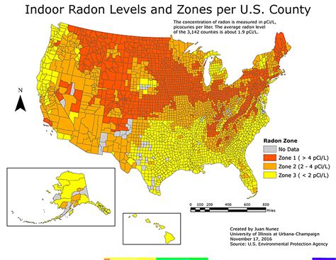 Radon Gas Testing Direct Home Inspections