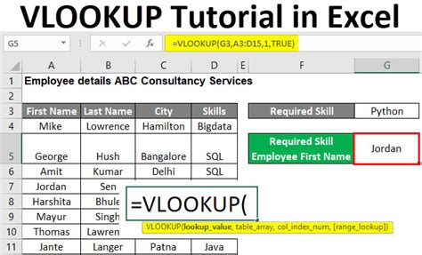 Excel Vlookup Tutorial With Examples For Dummies Images