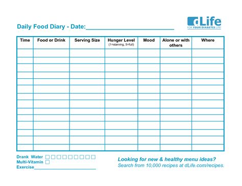 Free Printable Food Diary Template Images Journal Food Diary
