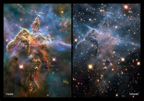 James Webb Space Telescope Capabilities First Images Hubble Comparisons