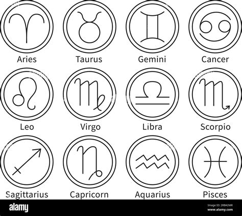 Zodiac Signs Horoscope Astrology Symbols Minimalist Line Art