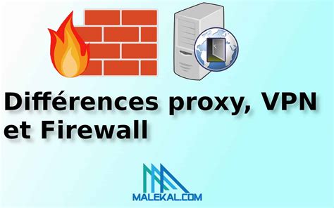 Différences Entre Un Proxy Vpn Et Firewall