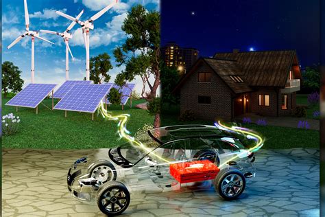 Off Grid Electric Car Charging Sustainable Solutions For Eco Friendly