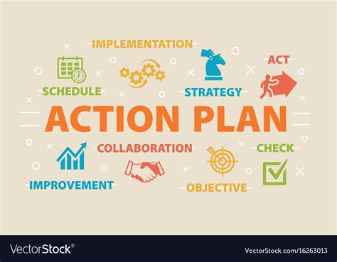 Action Plan Concept With Icons Royalty Free Vector Image