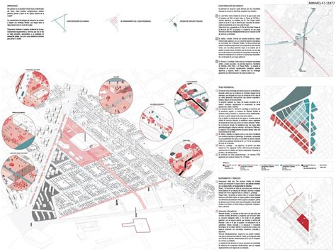 Concurso Internacional De Ideas Mercado Modelo Montevideo Pensar La