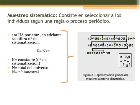 Ppt Población Y Muestra Powerpoint Presentation Free Download Id