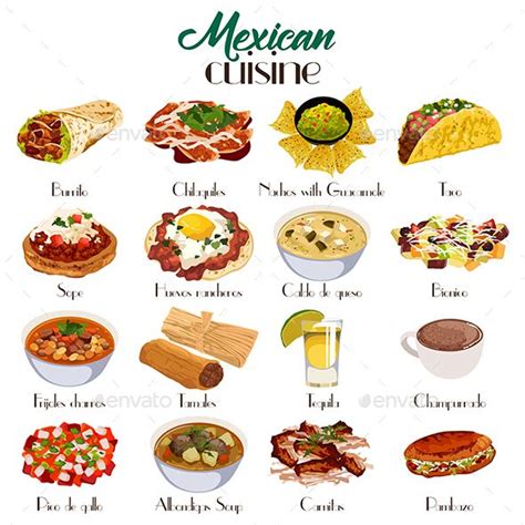 Mexican Cuisine Icons Food Infographic Mexican Food Recipes