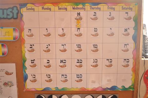 A Jewish Homeschool Blog Happy Elul
