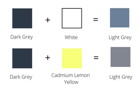 Gray Color Mixing Guide What Colors Make Shades Of Gray