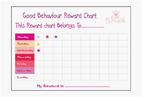 Good And Bad Behavior Chart Free Transparent Clipart Clipartkey